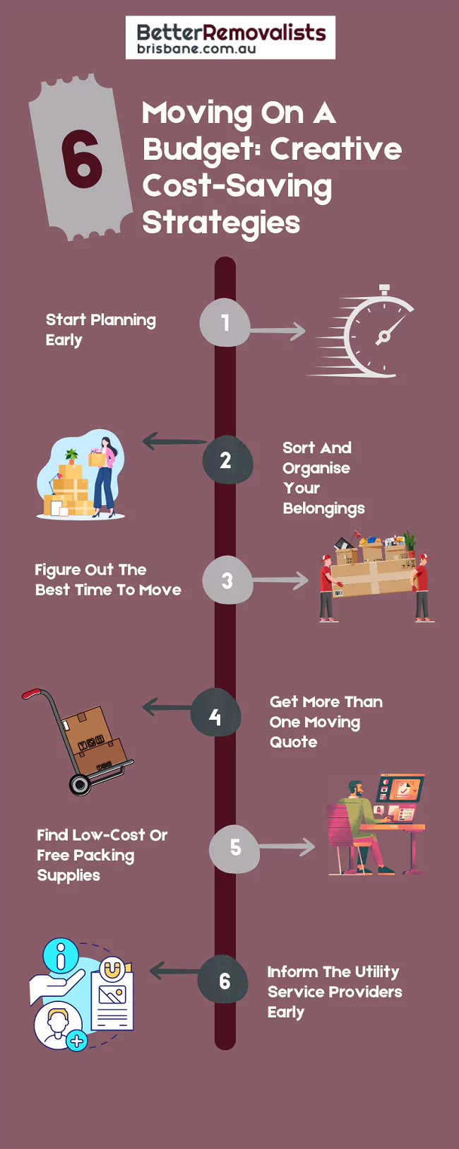 tips for moving on a budget