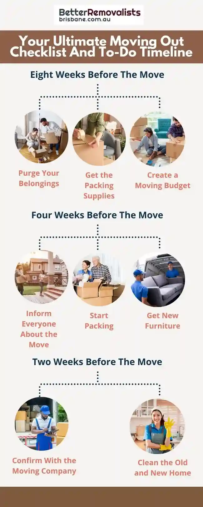 Info on Your Ultimate Moving Out Checklist And To-Do Timeline