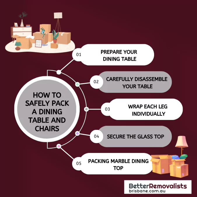 Safely Pack a Dining Table and Chairs at home