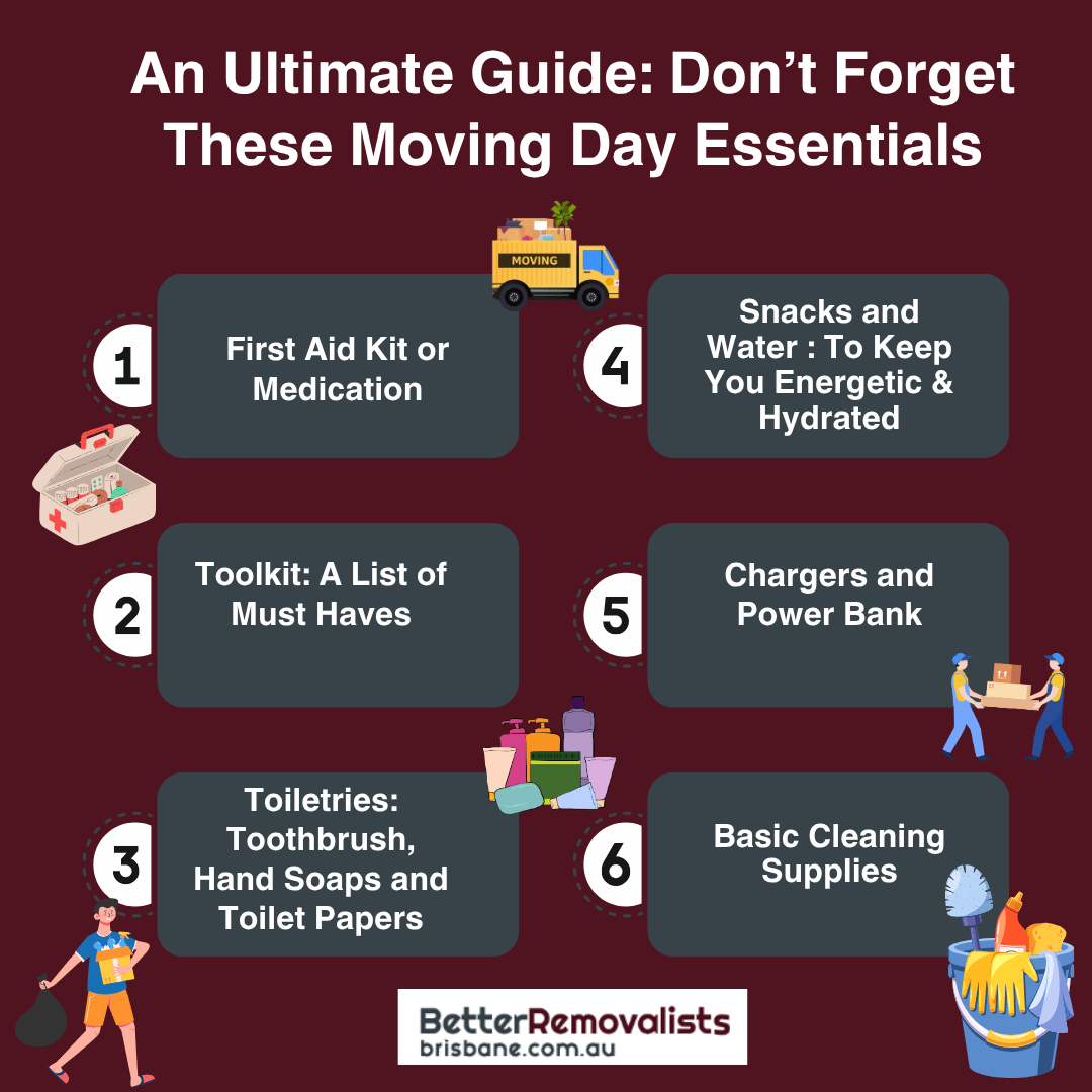 An Ultimate Guide: Don’t Forget These Moving Day Essentials