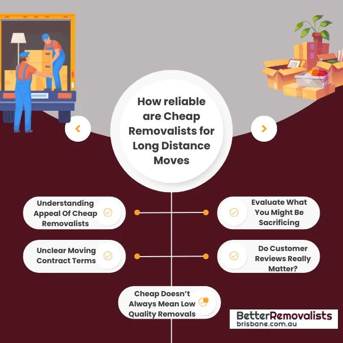 How reliable are Cheap Removalists for Long Distance Moves